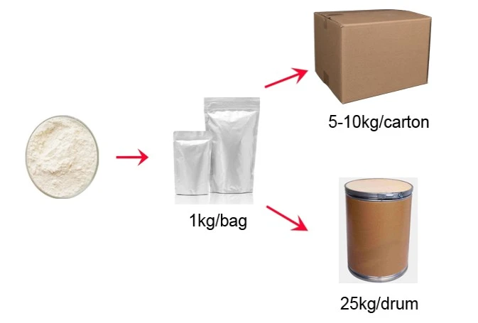 CAS NO: 64399-23-1 Ethyl 2-amino-4-phenyl-5-thiazolecarboxylate