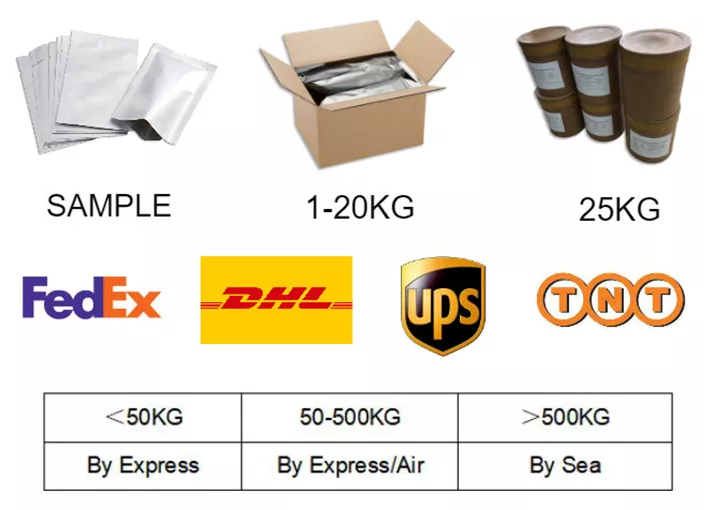 CAS:103-26-4丨Methyl Cinnamate